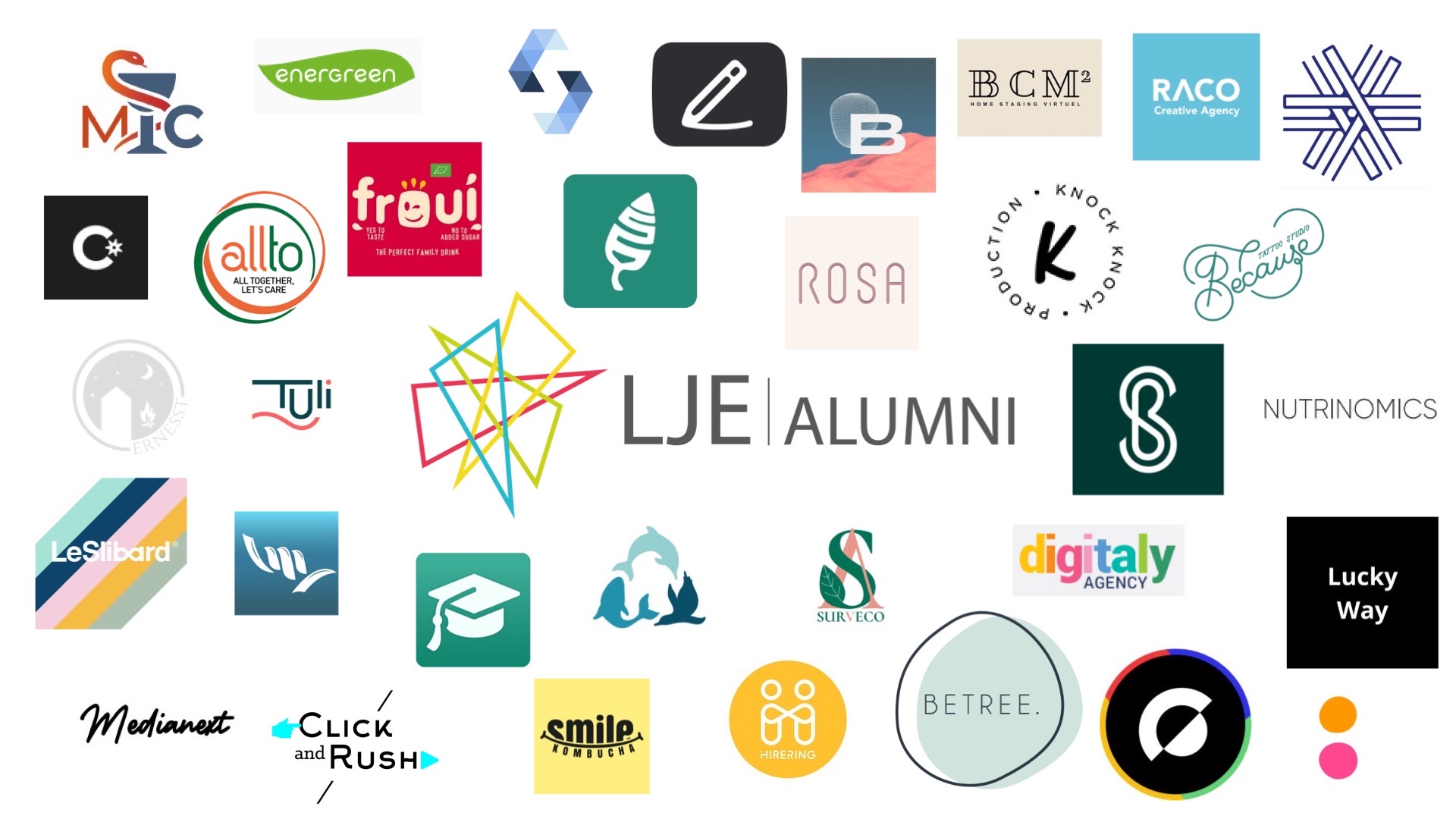 Entreprises des alumni